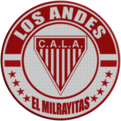 Imagen de Parche Termoadhesivo 7,5 cm De Los Andes +30 Modelos