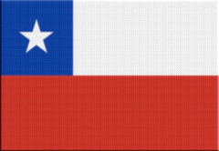 Patch Termocolante 7,5 cm Bandera - Países de América - loja online