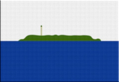 Patch Termocolante 7,5 cm Bandera - Países de América - comprar online