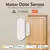 Sensor Puerta Ventana Inteligente – Compatibilidad Matter (Thread) - HomIQ