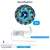 Kit MOES ZigBee Tira LED RGB+CCT 5M con Controlador Tuya Home Assistant Alexa - HomIQ