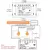 Interruptor Smart Pared Táctil MOES ZigBee 2 Canales 600W 220V - HomIQ