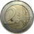 2 Euro - Belgica - 2000 - comprar online