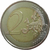 2 euros - Espanha - 2021 - FC - comprar online