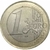 1 Euro - França - 2001 na internet