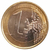 1 euro - croacia - 2023 - comprar online