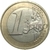 1 Euro - Italia - 2009 na internet