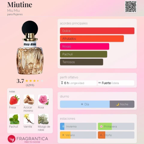 Inspirado en Miutine Miu Miu