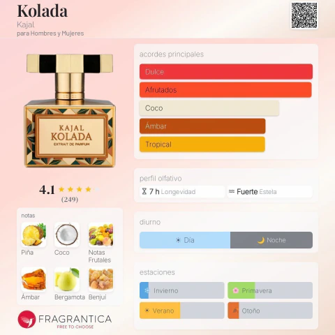 Inspirado en Kolada Kajal