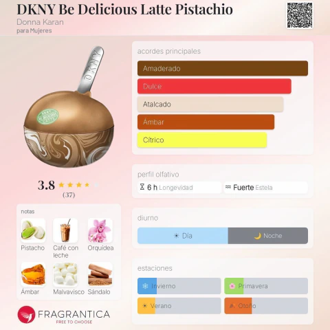 Inspirado en DKNY Be Delicious Latte Pistachio 2026