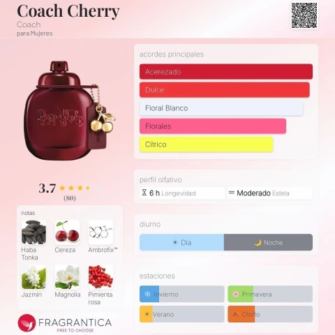 Inspirado en Coach Cherry 2026