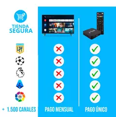 TV BOX MXQ PRO 4K 5G EN PROMOCION en internet