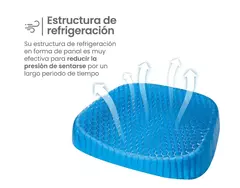 ALMOHADON SOFT GEL + CORRECTOR DE POSTURA INTELIGENTE -50% en internet