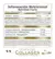 Colágeno Hidrolizado, Q10 y Resveratrol x60caps - AGE BIOLOGIQUE en internet