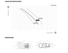 BAC 200 - comprar online