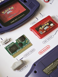 Quadro Game Boy Advance componentes desmontados, tema do jogo Pokémon Ruby