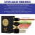 ¡OFERTA 4X2! ERBA PURA + SAUVAGE DIOR + CLUB DE NUIT + LATTAFA ASAD - tienda online