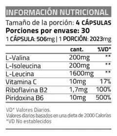 Bcaa 2000 X 120 Caps Star Nutrition Aminoácidos Ramificados - comprar online