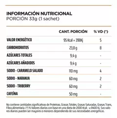 NUTRE MAX ENERGY GEL 33GR x 12 UNIDADES - OESTE DEPORTE