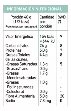 Integra Granola Almendras Cajú Y Arándanos 1 Kg en internet
