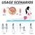 Bolas Kegel Vaginales a control remoto S-Hande - Euforia X 