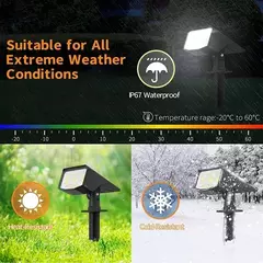 REFLECTOR SOLAR FLEXIBLE
