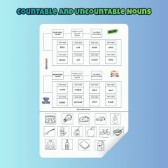 Countable and Uncountable Nouns - comprar online