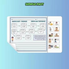 Simple Past na internet