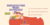 Imagem do banner rotativo 2