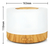 Humidificador Ultrasonico Humificador Aire Difusor 500ml - Eoland