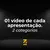 01 Vídeo da Apresentação (02 Categorias  DOBRA) | Champion - comprar online