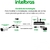 ￼Cabo Coaxial Bipolar 4mm 80% 100m Fc80cbr Fast Cam Intelbras - loja online