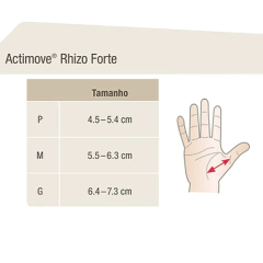 Órtese de Polegar para Rizartrose Rhizo Forte - Actimove - Cirúrgica Lobby