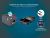 Impresora Termica X-Printer XP-E200M - tienda online