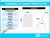 ESPEJO LUZ LED PARA MAQUILAJE PANEL TOUCH -USB - CUBICA