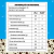 Tabela nutricional do Whey Protein +Mu sabor Cookies & Cream. Cada sachê de 31 g possui 128 kcal, 8,5 g de carboidratos (1 g de açúcares), 20 g de proteínas, 2 g de gorduras totais (1,3 g saturadas, 0 g trans), 0,6 g de fibras alimentares, 100 mg de sódio