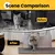 Higiêne - Tapete Para Caixa De Areia De Gatos - comprar online