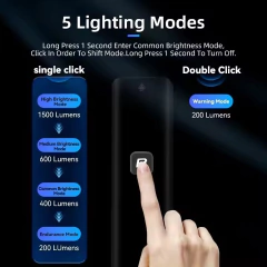 Imagen de Linterna LED bicicleta Rockbros