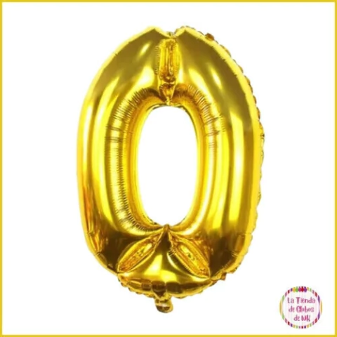 Globos de Números