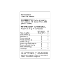 MERMELADA DE FRUTOS DEL BOSQUE 450 gr. - Jumbalay