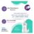 Mamadeira Philips Avent Pétala 260ml Transparente - Gibella Kids
