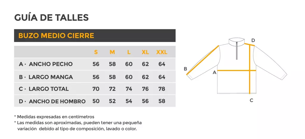 Tabla de talles