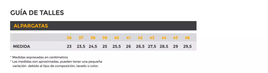 Tabla de talles