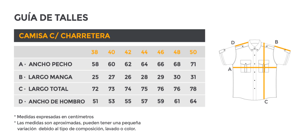 Tabla de talles