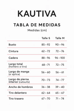 Body boom en internet