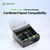 PROFISSIONAL - Impressora 3D FDM Creality - K2 Plus COMBO - comprar online