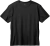 Luffy Gear en internet