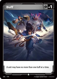 Buff Token // XP Tracker Tracker