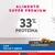 Excellent Smart Gato Adulto Urinary x 1KG en internet