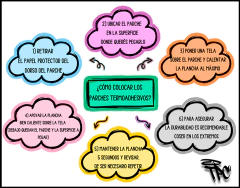 Pack Duo 2 Parches Bordados Ren y Stimpy en internet